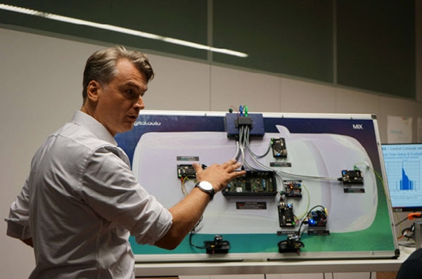 Empowering Skills for the Software-Defined Vehicle Revolution Empowering Skills for the Software-Defined Vehicle Revolution