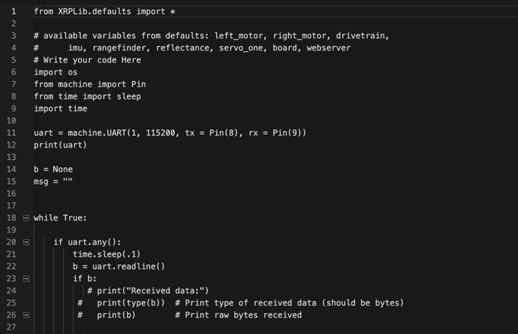 The Receiver Code Image of The Receiver Code