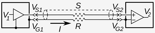 Ground Loops: What They Are and How To Avoid Them Ground Loops: What They Are and How To Avoid Them