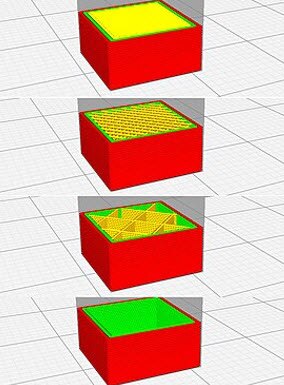 Slicing: Breaking Down the 3D Model for Printing Slicing: Breaking Down the 3D Model for Printing