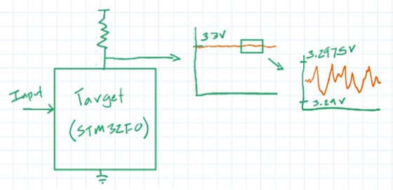 All Your Bytes Are Belong to Us Image of All Your Bytes Are Belong to Us