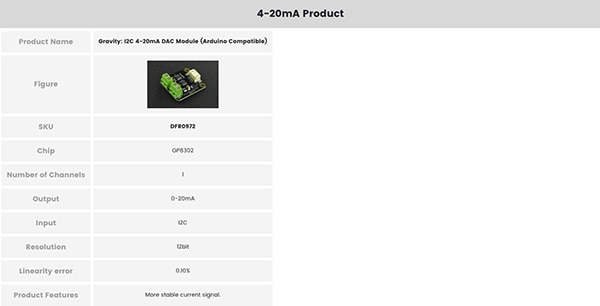 4-20mA products image of 4-20mA products