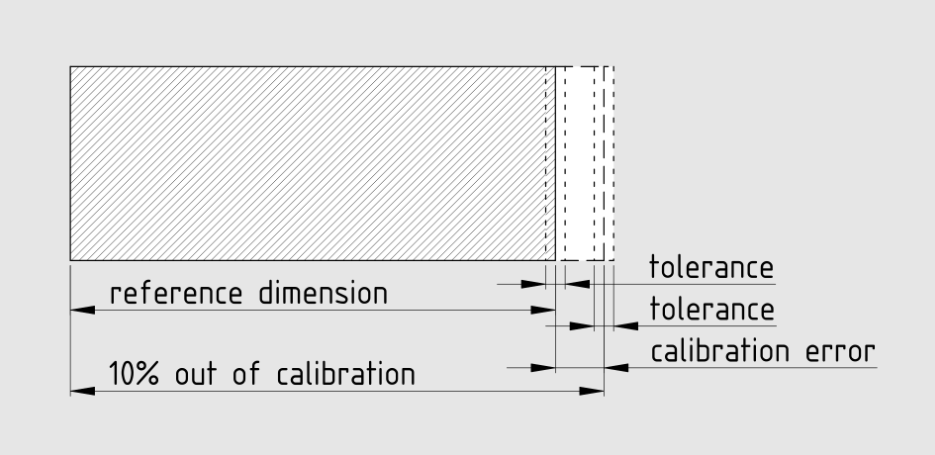 10 Smart 3D Printing Tips: Tolerances, Holes, and Slicer Tricks image of 10 Smart 3D Printing Tips: Tolerances, Holes, and Slicer Tricks
