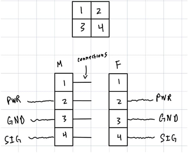 FSAE Blog 2 - Building a Formula Car Connectors in a Wiring Harness Image of FSAE Blog 2 - Building a Formula Car Connectors in a Wiring Harness