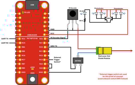 The Best MCU Peripheral You've Never Heard Of Image of The Best MCU Peripheral You've Never Heard Of