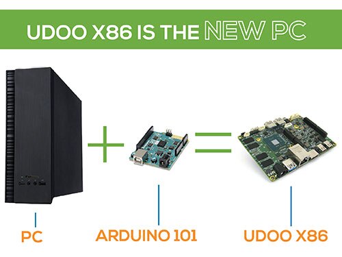 Intel Inadvertently Challenges ARM in the Single Board Computing Market with its x86 SoC Intel x86 Single Board Computer Boom