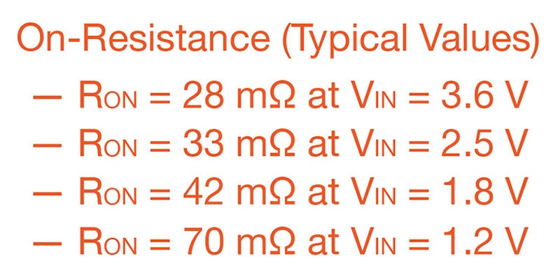 Introduction to High-Side Load Switches Figure 4