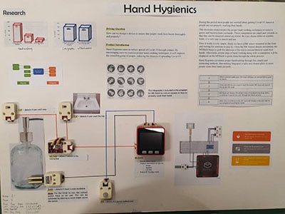 Hand Hygienics