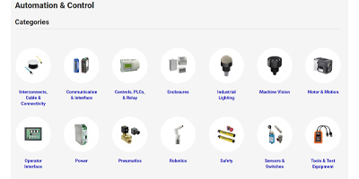 Image of Related Content Card: Industrial Control and Automation Index