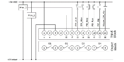 Image of Related Content Card: Beginner’s Guide to Connecting Digital Inputs to the Arduino Opta PLC