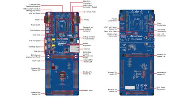 Image of Related Content EK-RA8M1 eval board