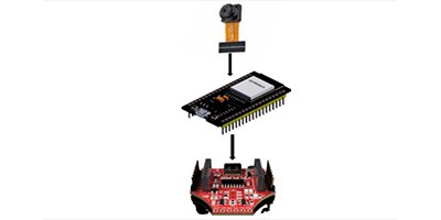 Car Parking Detection System Using Edge Impulse
