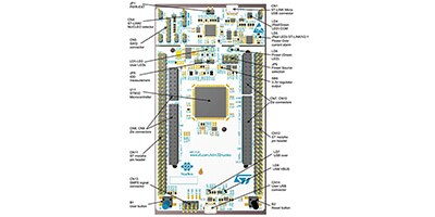 Image of Using Microcontroller Development Boards as Single Board Computers