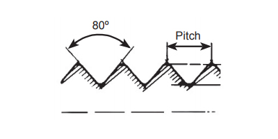 Image of Related Content: Cable Gland Thread Differences - PG vs NPT vs Metric