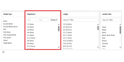 Image of Related Content: Does the length of a cable affect its impedance characteristics