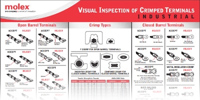 A detailed view of a accepted and rejected crimp terminals