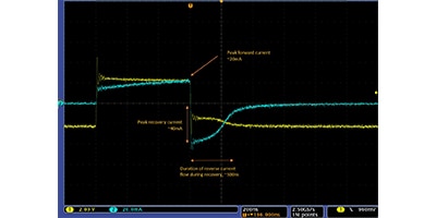 Image of Related Content Card: Diodes - TechForum