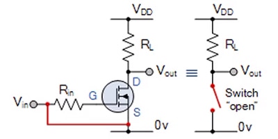 Image of Related Content: Maximize Power-Device Control Efficiency with the Right Gate-Driver Power Converter