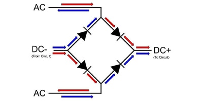 Image of Related Content: Importance of Forward Voltage on a Diode 