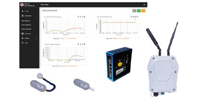 Image of Related Content Card: Set up a private LoRaWAN Sensor Network with Machinechat and Seeed SenseCAP 