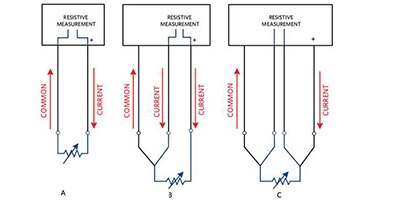 Image of Types of Temperature Sensors