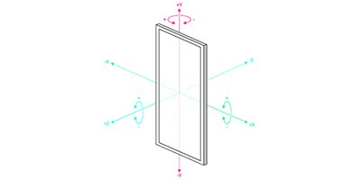 Image of Get Started with MEMS-Based Motion and Orientation Sensor Design Using Arduino Breakout Boards