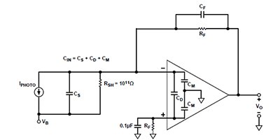 Image of Improve Pulse Oximetry Measurements Using Dark Current Compensation