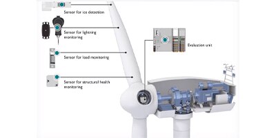 Image of Related Content Card: Design for the Energy Revolution
