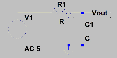 Image of Frequency Filters Explained