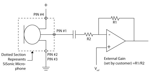 Diagram of capacitive sensor exhibit a lower frequency