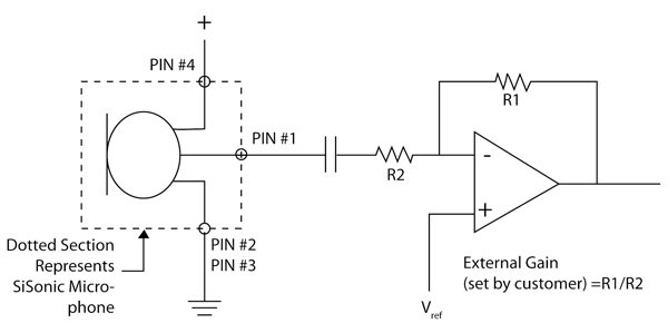 Diagram of capacitive sensor exhibit a lower frequency