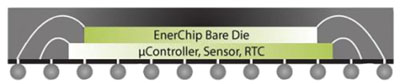 Image of EnerChip bare die μController, sensor, RTC