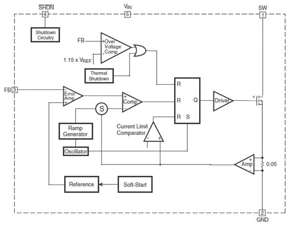 Image of Fairchild Semiconductor FAN5331 block diagram