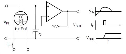Image of electrically isolated sample and hold