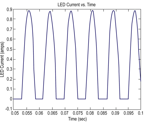LED灯闪烁原因及故障解决方法 - 文库 - DigiKey得捷电子