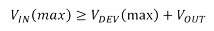 Image of VIN(max) equation 1