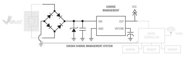 Image of Schematic of the Volture EHE004 energy-harvesting module