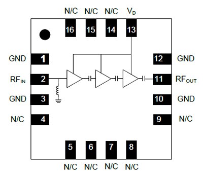 Diagram of MACOM MAAL-011111 LNA