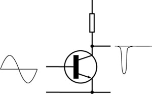 Image of Class C amplifier