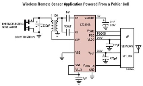 Image of Linear Technology's LTC3108 DC/DC converter is ideal for managing the surplus energy