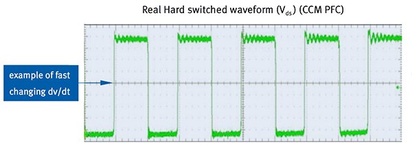 Infineon Technologies 通过增大 dv/dt 来最大限度地减少重叠
