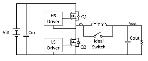 Image of Vicor ZVS buck topology