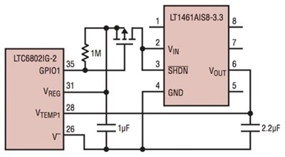 Linear Technology Li-ion cell charge management
