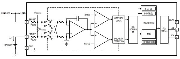 Linear Technology LTC2941-1