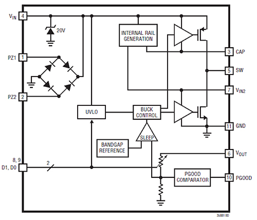 Diagram of Linear’s LTC3588-1