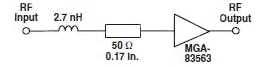 A series 2.5 nH inductor