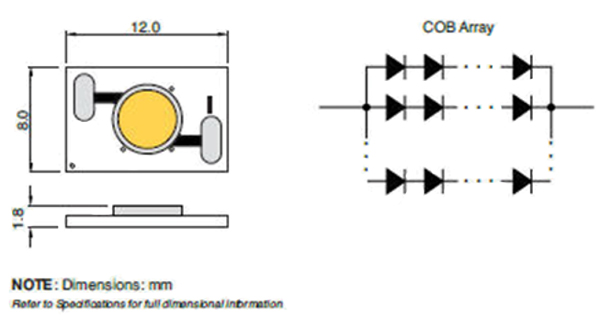 Sharp Petite Zenigata COB LEDs