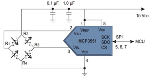 Microchip MCP3551