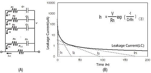 Image of Murata supercapacitors built up from multiple capacitors