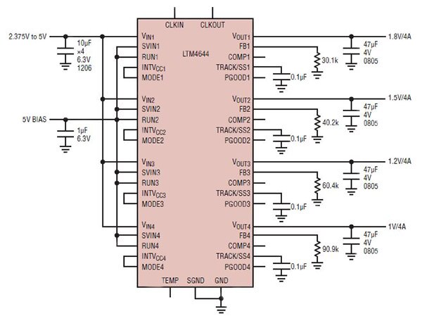 Diagram of Linear Technology’s quad DC/DC μModule regulator